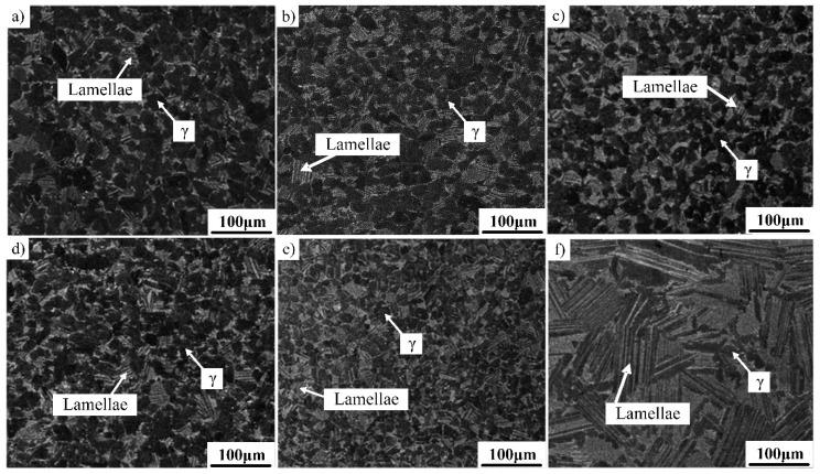 https://cdn.ncbi.nlm.nih.gov/pmc/blobs/e6bb/6567203/d9cd04d1ff90/materials-12-01672-g004.jpg