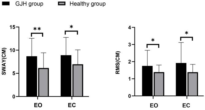 https://cdn.ncbi.nlm.nih.gov/pmc/blobs/e6be/11495022/e3810e67e7b6/12891_2024_7883_Fig3_HTML.jpg