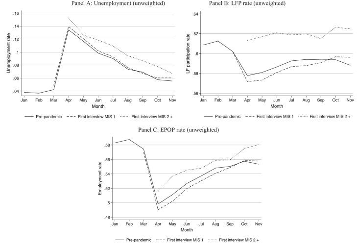 https://cdn.ncbi.nlm.nih.gov/pmc/blobs/e6c2/8414819/0e03543b72c1/gr2_lrg.jpg