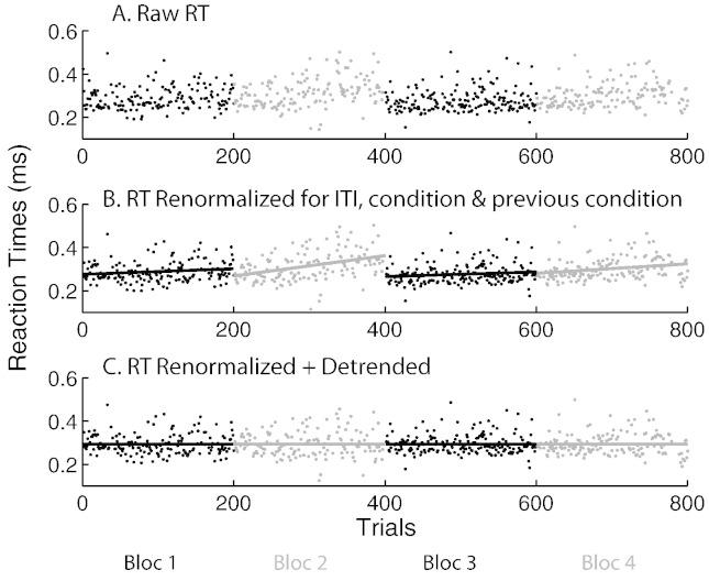 https://cdn.ncbi.nlm.nih.gov/pmc/blobs/e6c7/4306532/b07969bd414e/gr3.jpg
