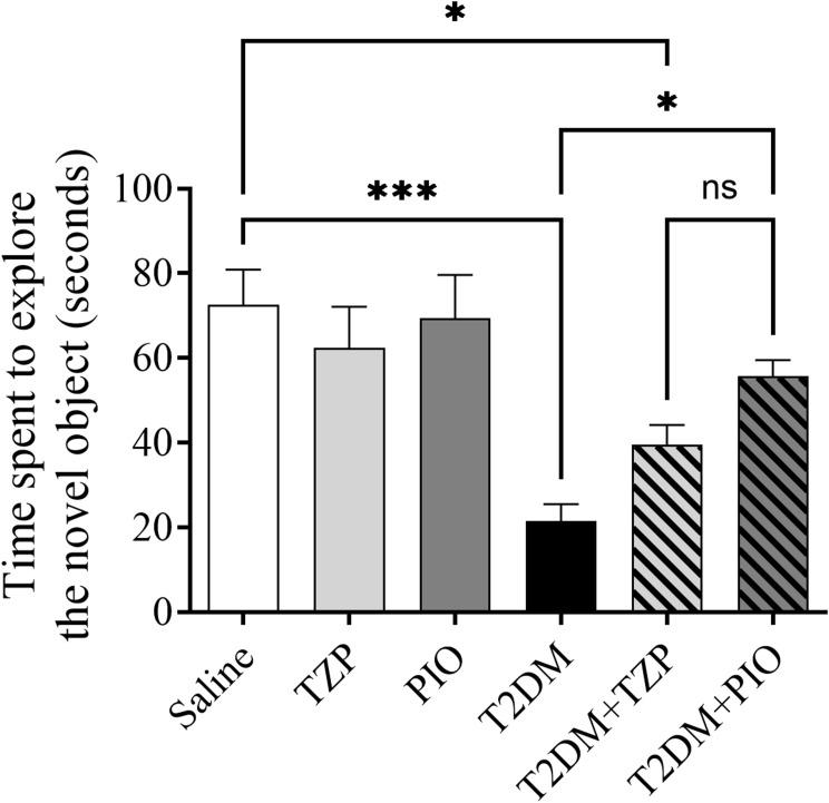 https://cdn.ncbi.nlm.nih.gov/pmc/blobs/e6ce/12325112/44e0105162e8/DDDT-19-6605-g0005.jpg
