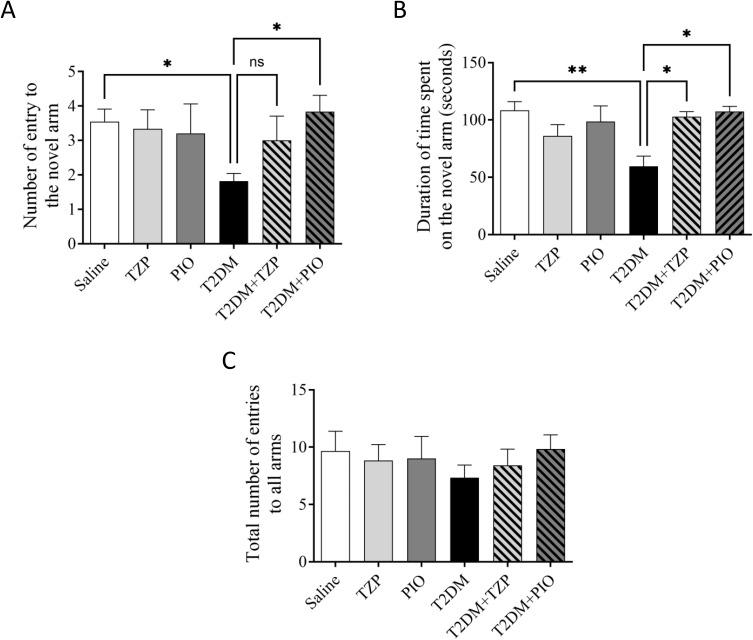 https://cdn.ncbi.nlm.nih.gov/pmc/blobs/e6ce/12325112/9db10dccc5a4/DDDT-19-6605-g0004.jpg