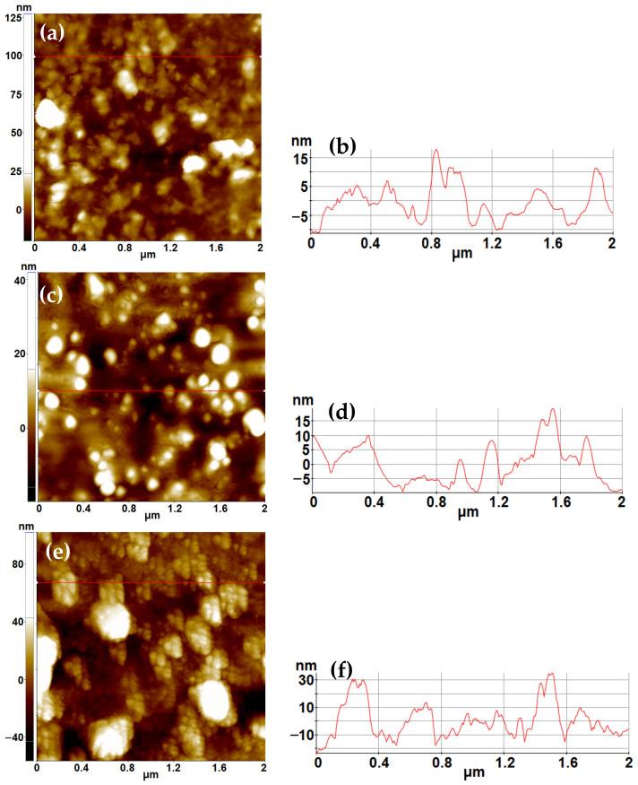 https://cdn.ncbi.nlm.nih.gov/pmc/blobs/e6d0/10454060/c01cc7f6d42e/gels-09-00650-g003.jpg