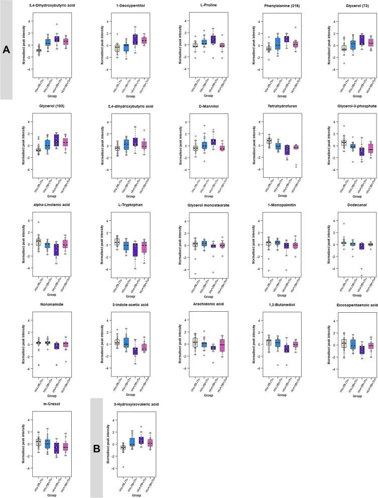 https://cdn.ncbi.nlm.nih.gov/pmc/blobs/e6d2/10436461/912a996c8ea8/12879_2023_8505_Fig7_HTML.jpg