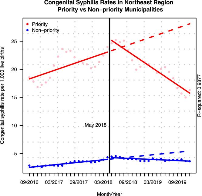 https://cdn.ncbi.nlm.nih.gov/pmc/blobs/e6d7/9903756/2313a6ed93b6/gr3.jpg