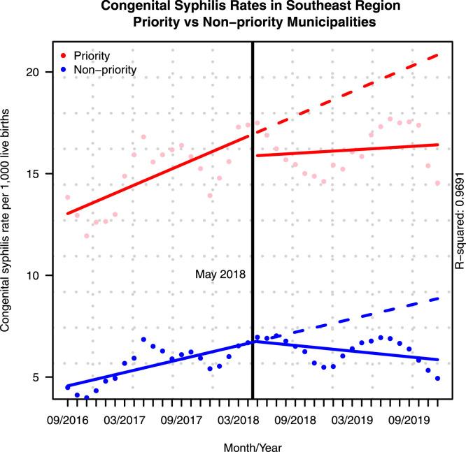 https://cdn.ncbi.nlm.nih.gov/pmc/blobs/e6d7/9903756/3a17c7c126d7/gr5.jpg