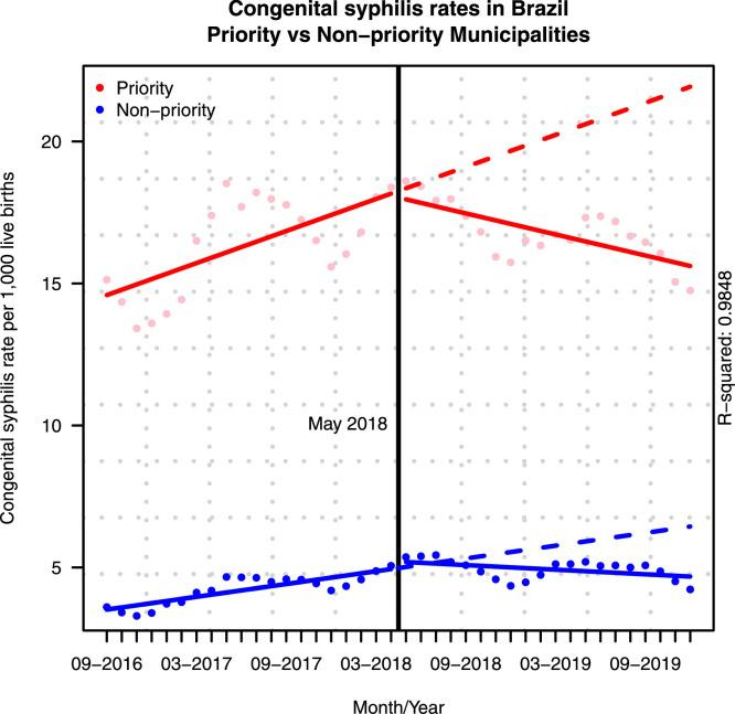 https://cdn.ncbi.nlm.nih.gov/pmc/blobs/e6d7/9903756/99ae1b3f1105/gr7.jpg
