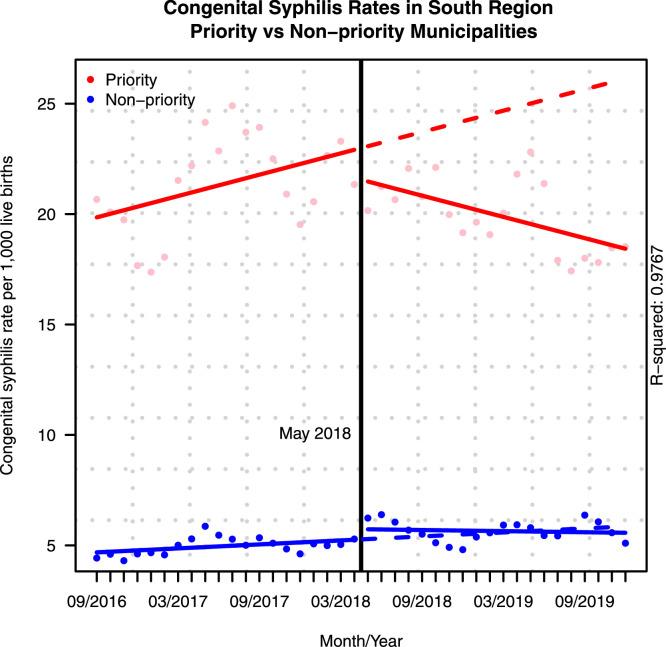 https://cdn.ncbi.nlm.nih.gov/pmc/blobs/e6d7/9903756/9d9b11104298/gr4.jpg
