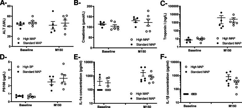 https://cdn.ncbi.nlm.nih.gov/pmc/blobs/e6d8/8590749/451f59bae9c6/13054_2021_3783_Fig3_HTML.jpg