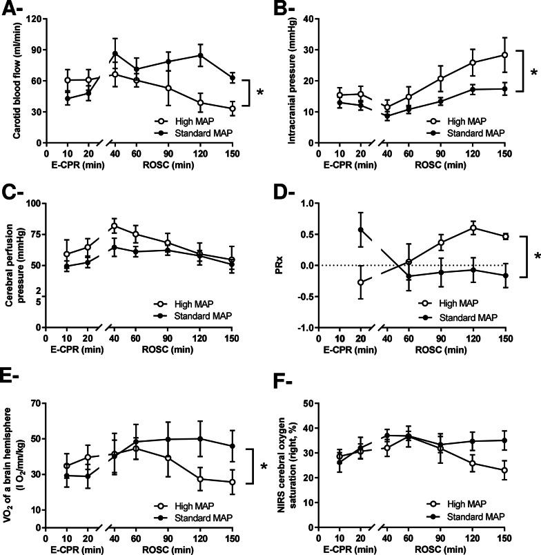 https://cdn.ncbi.nlm.nih.gov/pmc/blobs/e6d8/8590749/a28df684d229/13054_2021_3783_Fig2_HTML.jpg