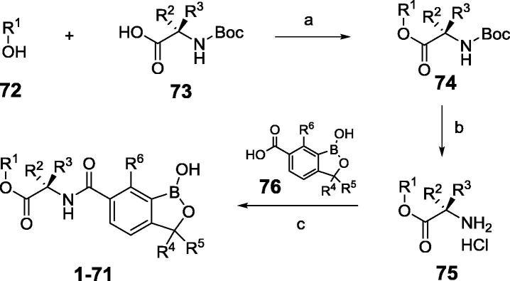 https://cdn.ncbi.nlm.nih.gov/pmc/blobs/e6dd/5720837/a73d0615a8ce/gr9.jpg