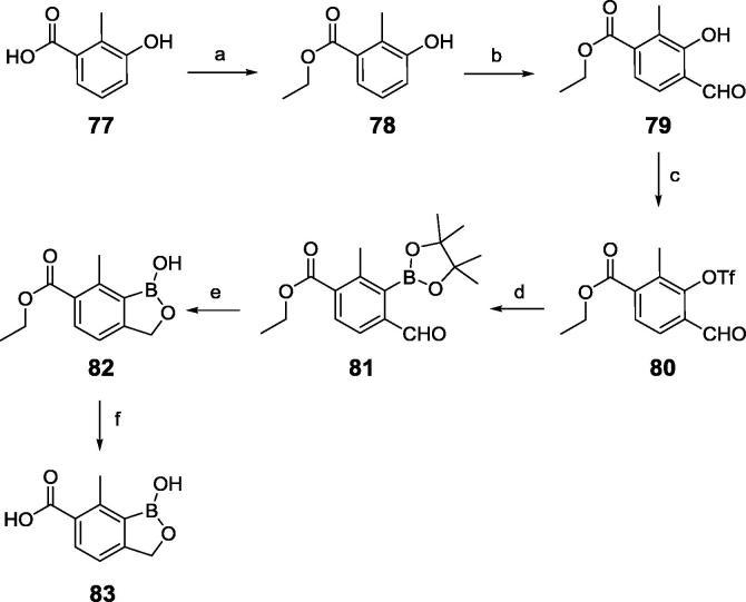 https://cdn.ncbi.nlm.nih.gov/pmc/blobs/e6dd/5720837/c441f452d855/gr10.jpg