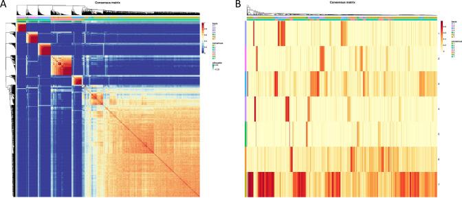 https://cdn.ncbi.nlm.nih.gov/pmc/blobs/e6e0/11055831/40df7c262a4f/12672_2024_988_Fig16_HTML.jpg