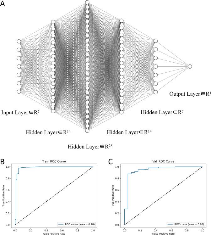 https://cdn.ncbi.nlm.nih.gov/pmc/blobs/e6e0/11055831/bd394cf1b2b2/12672_2024_988_Fig13_HTML.jpg