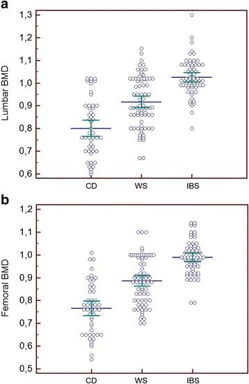 https://cdn.ncbi.nlm.nih.gov/pmc/blobs/e6e6/4265355/5d3d0528184b/12916_2014_230_Fig1_HTML.jpg