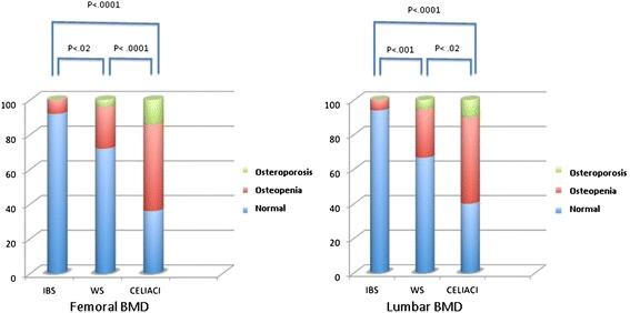 https://cdn.ncbi.nlm.nih.gov/pmc/blobs/e6e6/4265355/892a504bea43/12916_2014_230_Fig2_HTML.jpg