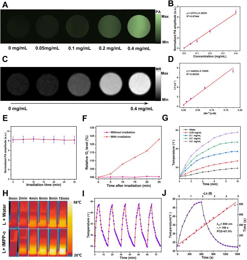 https://cdn.ncbi.nlm.nih.gov/pmc/blobs/e6e8/12187729/7499222df6e8/fimmu-16-1605048-g003.jpg