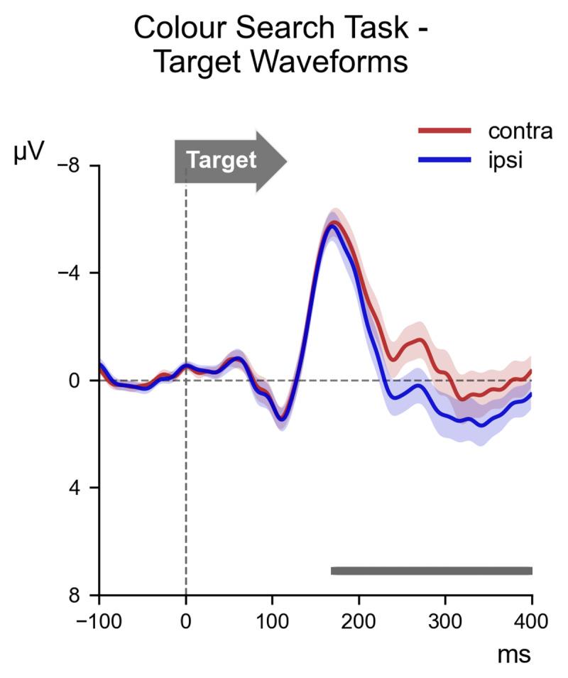 https://cdn.ncbi.nlm.nih.gov/pmc/blobs/e6ee/10786021/e01a16d827f1/joc-7-1-341-g2.jpg