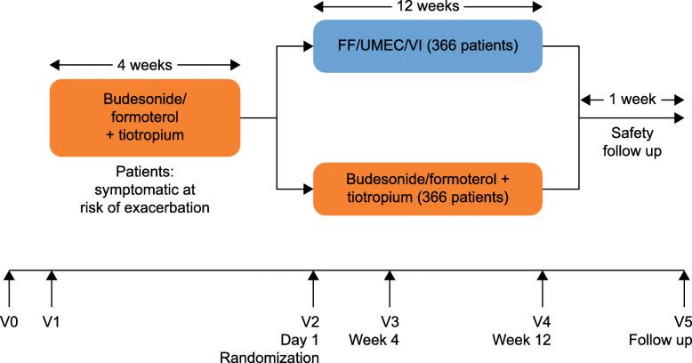 https://cdn.ncbi.nlm.nih.gov/pmc/blobs/e6f3/7257245/fa96f154b251/12931_2020_1360_Fig1_HTML.jpg