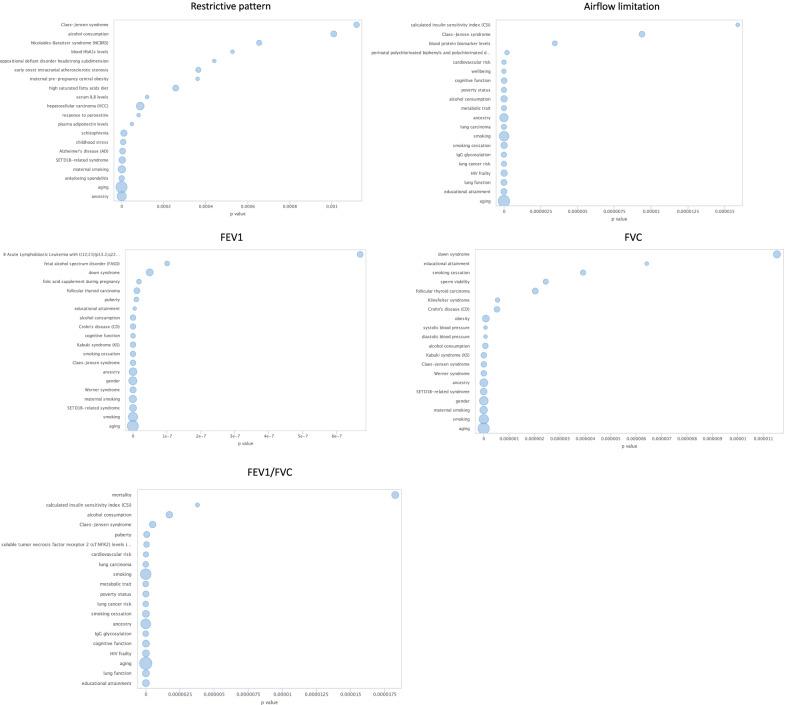 https://cdn.ncbi.nlm.nih.gov/pmc/blobs/e6f7/9185990/44a2d4774330/13148_2022_1294_Fig4_HTML.jpg