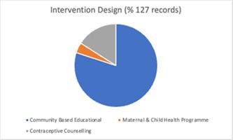 https://cdn.ncbi.nlm.nih.gov/pmc/blobs/e702/9837728/5931c2795098/CL2-19-e1296-g011.jpg