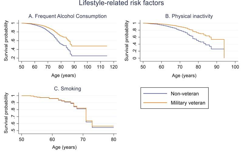 https://cdn.ncbi.nlm.nih.gov/pmc/blobs/e70c/11165370/4b3c8b7e1c0f/kqae027_fig2.jpg