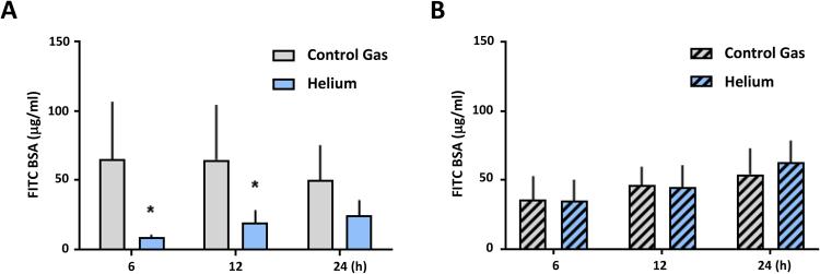 https://cdn.ncbi.nlm.nih.gov/pmc/blobs/e70c/5859123/67e73ceabfe2/41598_2018_23030_Fig5_HTML.jpg
