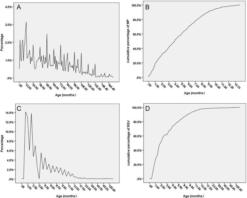 https://cdn.ncbi.nlm.nih.gov/pmc/blobs/e70f/5345804/c0f6df87cfa9/pone.0173409.g001.jpg