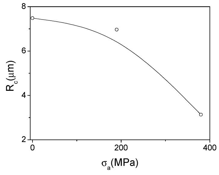 https://cdn.ncbi.nlm.nih.gov/pmc/blobs/e712/6864710/72109509b5ff/sensors-19-04767-g017.jpg