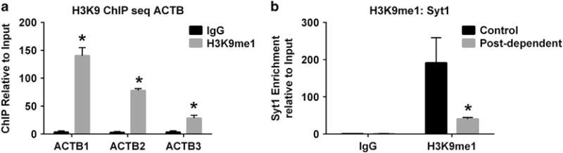 https://cdn.ncbi.nlm.nih.gov/pmc/blobs/e72a/5677579/6edf572bae52/nihms891239f1.jpg
