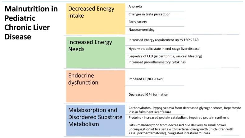 https://cdn.ncbi.nlm.nih.gov/pmc/blobs/e72b/5691743/bcb5d3ec0790/nutrients-09-01127-g001.jpg