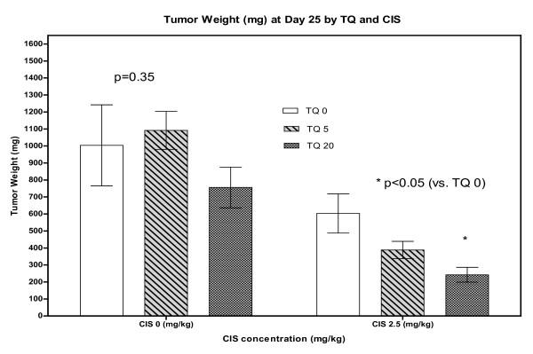 https://cdn.ncbi.nlm.nih.gov/pmc/blobs/e72d/2909169/097d6d0fe4fa/1756-9966-29-87-11.jpg