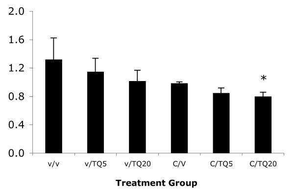 https://cdn.ncbi.nlm.nih.gov/pmc/blobs/e72d/2909169/dd806f9cc802/1756-9966-29-87-13.jpg