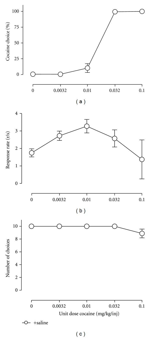 https://cdn.ncbi.nlm.nih.gov/pmc/blobs/e731/3515886/f152eea7bae8/APS2012-281768.001.jpg
