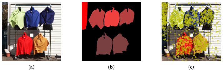 https://cdn.ncbi.nlm.nih.gov/pmc/blobs/e732/12028291/02861915df97/jimaging-11-00093-g006.jpg