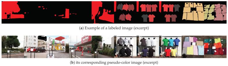 https://cdn.ncbi.nlm.nih.gov/pmc/blobs/e732/12028291/0b86dc0a8063/jimaging-11-00093-g002.jpg