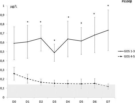https://cdn.ncbi.nlm.nih.gov/pmc/blobs/e732/4738799/d3b162b64241/13054_2016_1200_Fig1_HTML.jpg