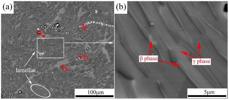 https://cdn.ncbi.nlm.nih.gov/pmc/blobs/e738/5615743/8095b6f7db76/materials-10-01089-g003.jpg