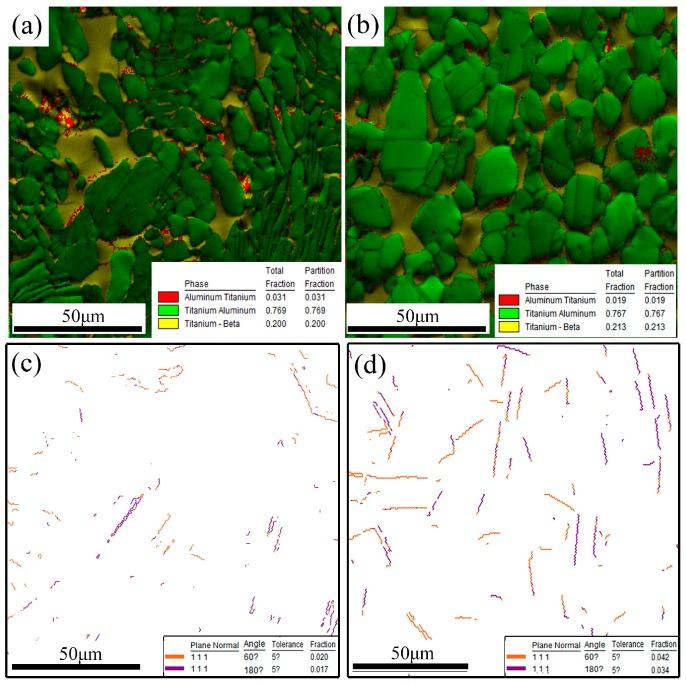 https://cdn.ncbi.nlm.nih.gov/pmc/blobs/e738/5615743/f9516a50e2c3/materials-10-01089-g006.jpg