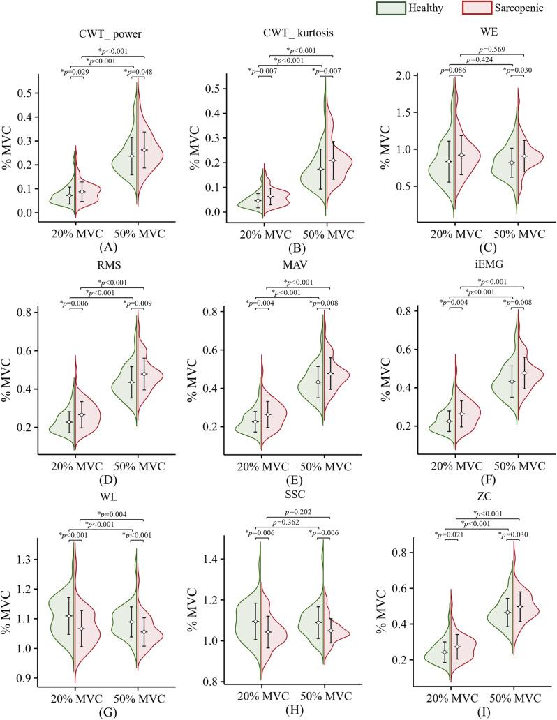 https://cdn.ncbi.nlm.nih.gov/pmc/blobs/e73e/11080130/be4ed594acad/12984_2024_1369_Fig2_HTML.jpg