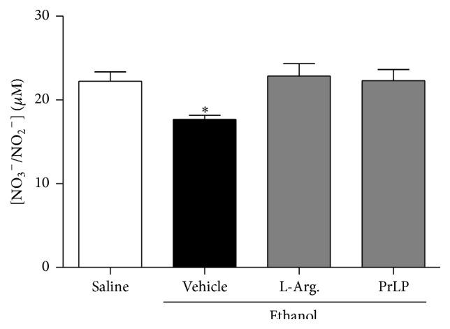 https://cdn.ncbi.nlm.nih.gov/pmc/blobs/e749/4691623/a33187840533/ECAM2015-706782.005.jpg