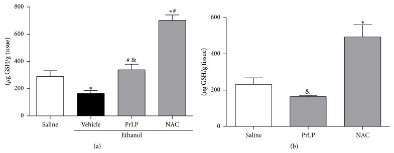 https://cdn.ncbi.nlm.nih.gov/pmc/blobs/e749/4691623/b975da3df18c/ECAM2015-706782.009.jpg
