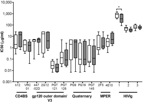 https://cdn.ncbi.nlm.nih.gov/pmc/blobs/e752/3849187/fcd7aa678e8f/1742-4690-10-102-5.jpg