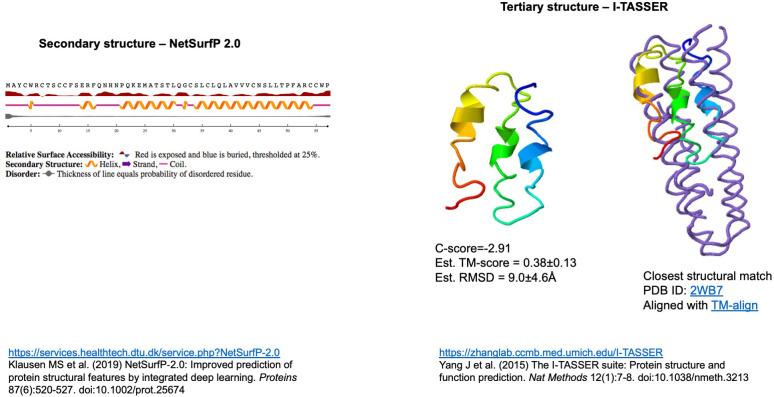 https://cdn.ncbi.nlm.nih.gov/pmc/blobs/e752/7655111/2125d1c10d87/elife-59633-fig3-figsupp1.jpg