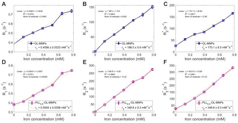 https://cdn.ncbi.nlm.nih.gov/pmc/blobs/e753/10305316/8da27dd53907/nanomaterials-13-01831-g012.jpg