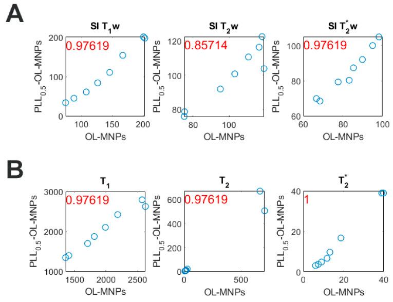 https://cdn.ncbi.nlm.nih.gov/pmc/blobs/e753/10305316/fb02ff65ae6f/nanomaterials-13-01831-g014.jpg