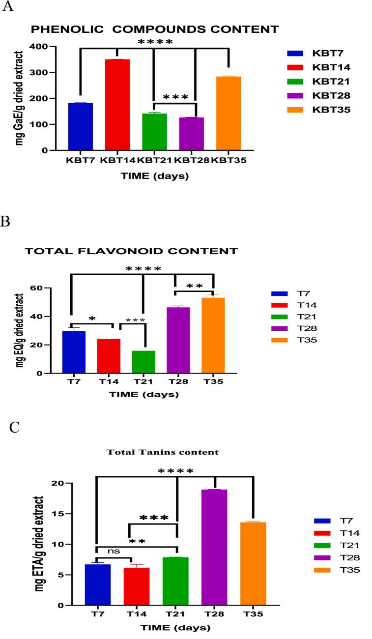 https://cdn.ncbi.nlm.nih.gov/pmc/blobs/e756/11617884/a8abd4305191/gr1.jpg
