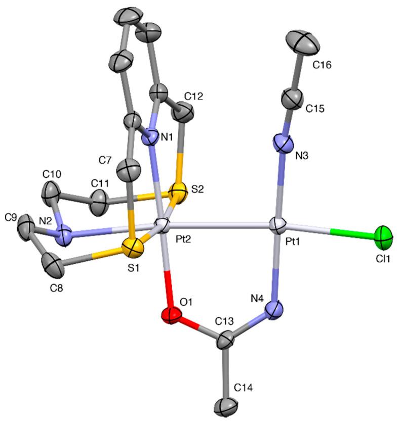 https://cdn.ncbi.nlm.nih.gov/pmc/blobs/e759/7956204/1a9a0a06d7c7/molecules-26-01286-g007.jpg