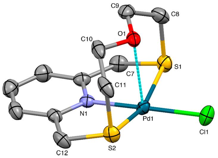 https://cdn.ncbi.nlm.nih.gov/pmc/blobs/e759/7956204/4d47bad2e297/molecules-26-01286-g002.jpg