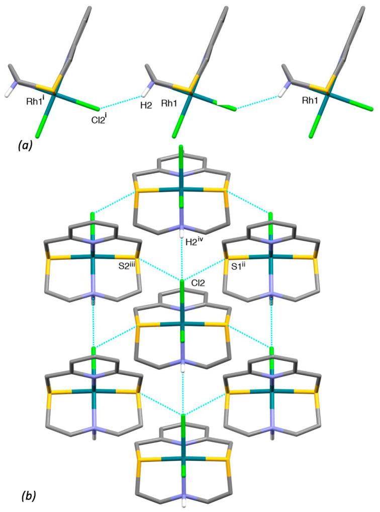 https://cdn.ncbi.nlm.nih.gov/pmc/blobs/e759/7956204/6f668b76292c/molecules-26-01286-g011.jpg